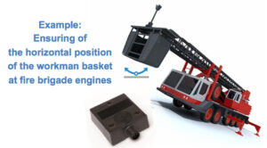 V2-12012-SIKO-INCLINOMETER2-IK360L-300x166 SIKO’s inclinometer for rough and tough conditions