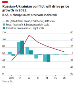 Africas-domestic-mining-sector-not-severely-impacted-by-sanctions-against-Russia-–-report_2-268x300 Africa’s domestic mining sector not severely impacted by sanctions against Russia – report